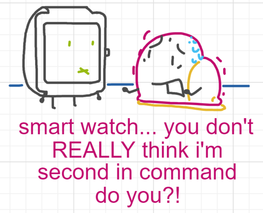 A panel from What's The Point, episode five of the Board Boards object show by Furretwalk/WalkingFurret.